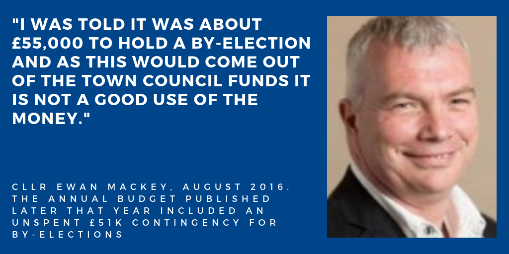 I was told it was about £55,000 to hold a by-election and as this would come out of the town council funds it is not a good use of the money"