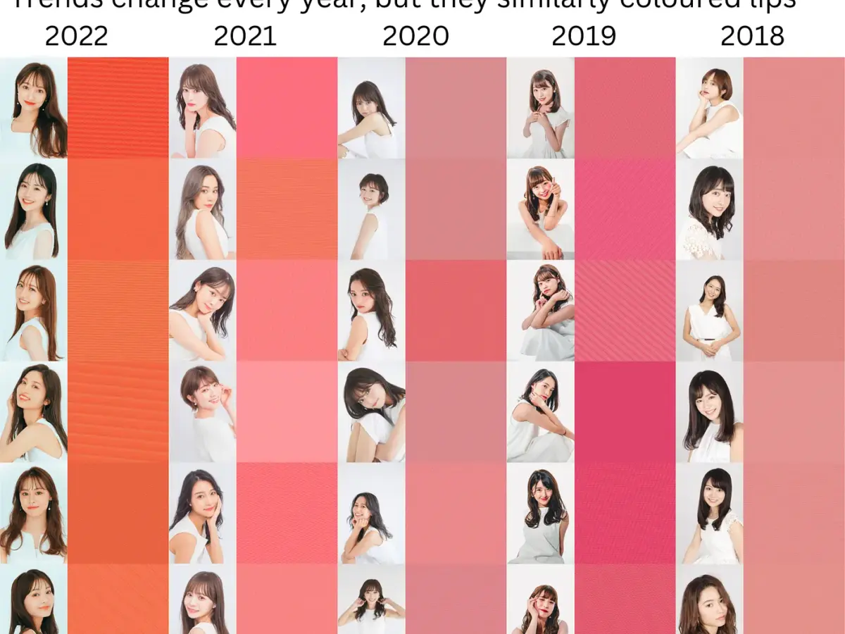 Collection of lip colours for models - all very similar.